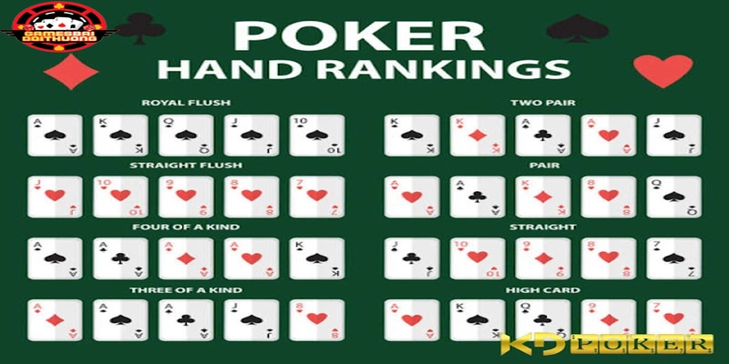 Các quy tắc cơ bản trong luật poker 5 lá