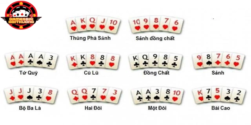 Luật chơi poker 5 lá